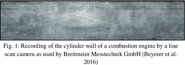Figure 1 for A Stitching Algorithm for Automated Surface Inspection of Rotationally Symmetric Components