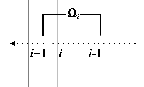 Figure 3 for Applying MAPP Algorithm for Cooperative Path Finding in Urban Environments