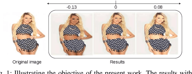 Figure 1 for An Unsupervised Approach towards Varying Human Skin Tone Using Generative Adversarial Networks