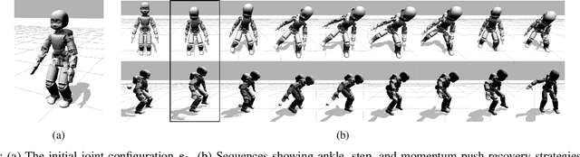 Figure 4 for On the Emergence of Whole-body Strategies from Humanoid Robot Push-recovery Learning