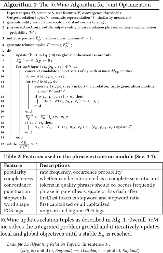 Figure 4 for Integrating Local Context and Global Cohesiveness for Open Information Extraction