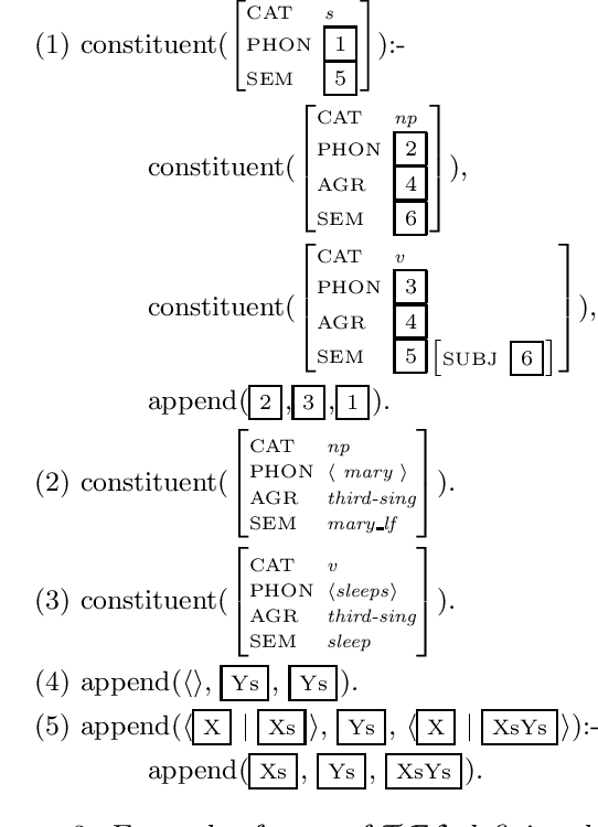 Figure 3 for Selective Magic HPSG Parsing