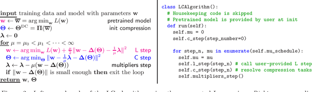 Figure 3 for A flexible, extensible software framework for model compression based on the LC algorithm