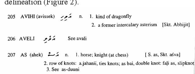 Figure 3 for Detecting Structural Irregularity in Electronic Dictionaries Using Language Modeling