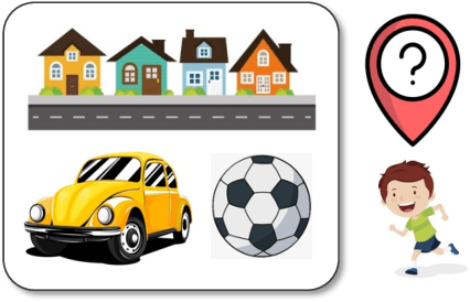 Figure 1 for Knowledge-based Entity Prediction for Improved Machine Perception in Autonomous Systems