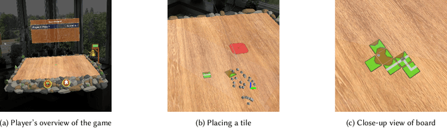 Figure 2 for Towards Situation Awareness and Attention Guidance in a Multiplayer Environment using Augmented Reality and Carcassonne