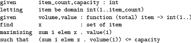Figure 1 for Conjure Revisited: Towards Automated Constraint Modelling