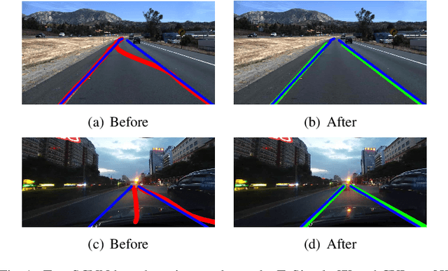 Figure 1 for RONELD: Robust Neural Network Output Enhancement for Active Lane Detection