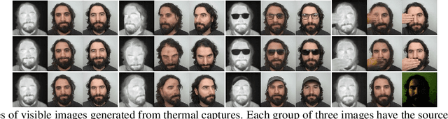 Figure 3 for Cascaded Generation of High-quality Color Visible Face Images from Thermal Captures