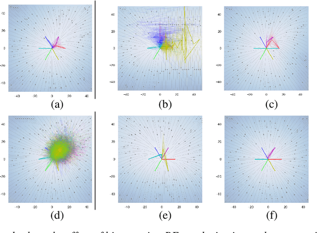 Figure 2 for On the Stochastic Stability of Deep Markov Models