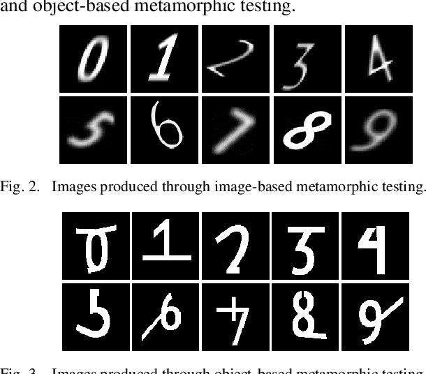 Figure 2 for Object-based Metamorphic Testing through Image Structuring