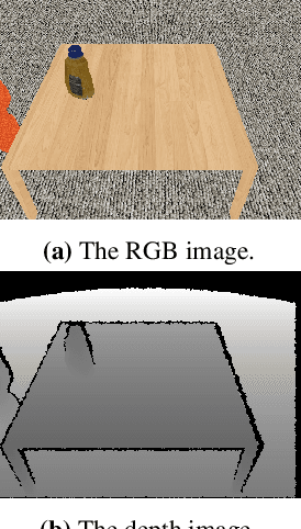 Figure 4 for Planning Multi-Fingered Grasps as Probabilistic Inference in a Learned Deep Network