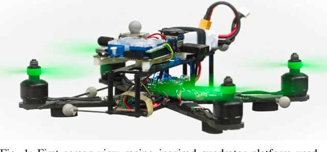 Figure 1 for Differential Flatness of Quadrotor Dynamics Subject to Rotor Drag for Accurate Tracking of High-Speed Trajectories