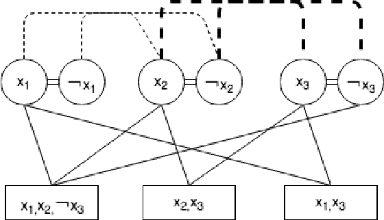 Figure 1 for Solving QSAT problems with neural MCTS