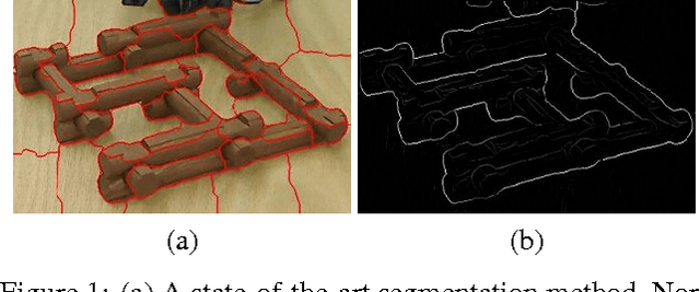 Figure 1 for Seeing Unseeability to See the Unseeable