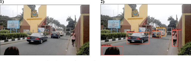 Figure 2 for YOLO v3: Visual and Real-Time Object Detection Model for Smart Surveillance Systems(3s)