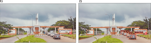 Figure 3 for YOLO v3: Visual and Real-Time Object Detection Model for Smart Surveillance Systems