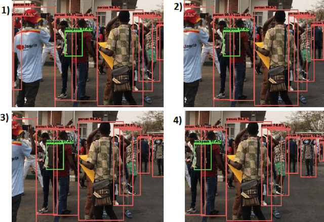 Figure 4 for YOLO v3: Visual and Real-Time Object Detection Model for Smart Surveillance Systems