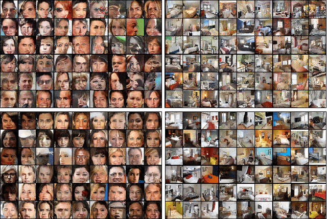 Figure 3 for FRAME Revisited: An Interpretation View Based on Particle Evolution