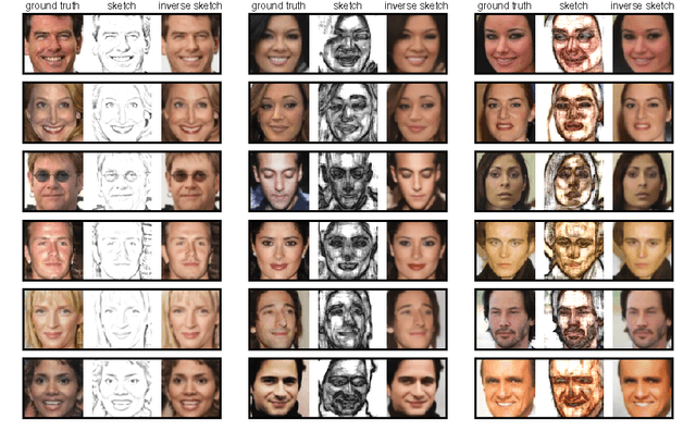 Figure 2 for Convolutional Sketch Inversion