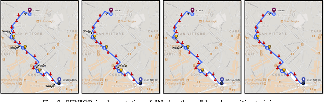 Figure 2 for ACTA: A Mobile-Health Solution for Integrated Nudge-Neurofeedback Training for Senior Citizens