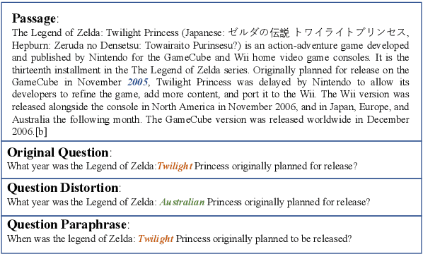 Figure 1 for To Answer or Not to Answer? Improving Machine Reading Comprehension Model with Span-based Contrastive Learning