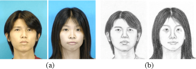 Figure 1 for End-to-End Photo-Sketch Generation via Fully Convolutional Representation Learning