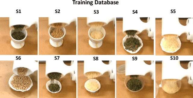 Figure 4 for One-Shot Domain-Adaptive Imitation Learning via Progressive Learning