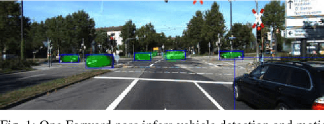 Figure 1 for MODNet: Moving Object Detection Network with Motion and Appearance for Autonomous Driving