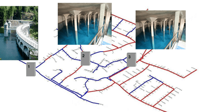 Figure 1 for EventDetectR -- An Open-Source Event Detection System