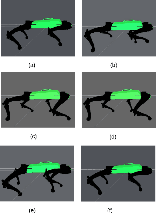 Figure 2 for HyperDog: An Open-Source Quadruped Robot Platform Based on ROS2 and micro-ROS