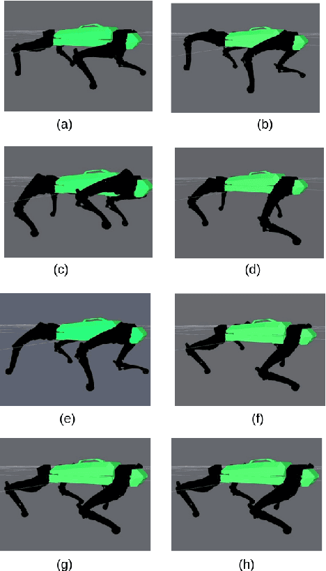 Figure 3 for HyperDog: An Open-Source Quadruped Robot Platform Based on ROS2 and micro-ROS