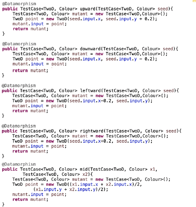 Figure 3 for Discovering Boundary Values of Feature-based Machine Learning Classifiers through Exploratory Datamorphic Testing