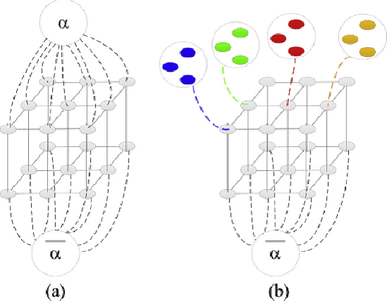 Figure 4 for Computational Models for Multiview Dense Depth Maps of Dynamic Scene