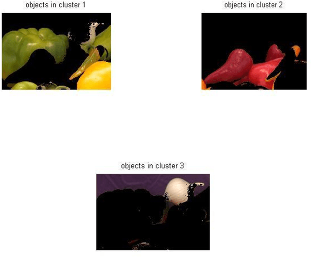 Figure 3 for Clustering Approach Towards Image Segmentation: An Analytical Study