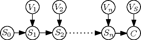 Figure 3 for The Computational Complexity of Sensitivity Analysis and Parameter Tuning