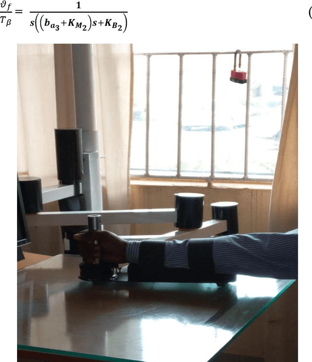 Figure 2 for A Simulation Study of Functional Electrical Stimulation for An Upper Limb Rehabilitation Robot using Iterative Learning Control (ILC) and Linear models