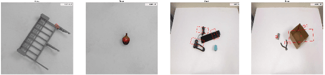 Figure 4 for Lightweight Convolutional Neural Network with Gaussian-based Grasping Representation for Robotic Grasping Detection