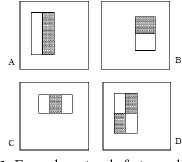 Figure 1 for Face Detection Using Adaboosted SVM-Based Component Classifier