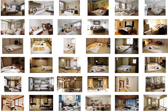 Figure 3 for Modelling the Influence of Cultural Information on Vision-Based Human Home Activity Recognition