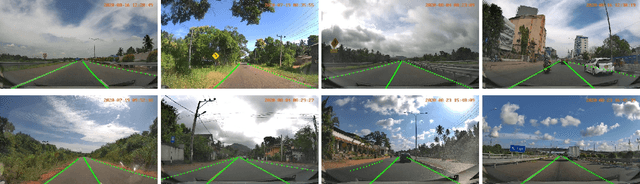 Figure 4 for SwiftLane: Towards Fast and Efficient Lane Detection