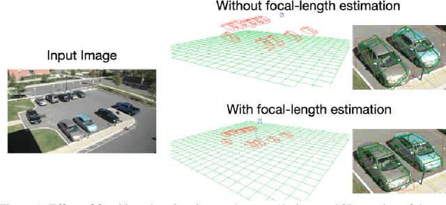Figure 1 for Car Pose in Context: Accurate Pose Estimation with Ground Plane Constraints
