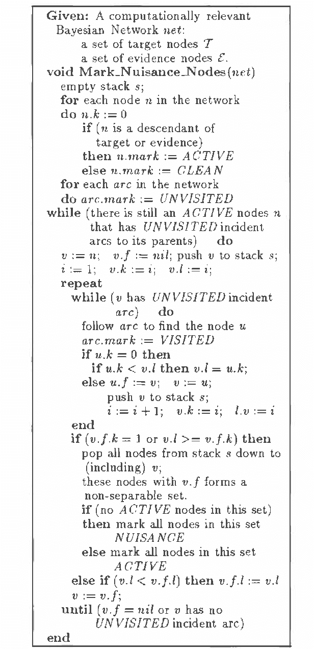 Figure 3 for Computational Advantages of Relevance Reasoning in Bayesian Belief Networks