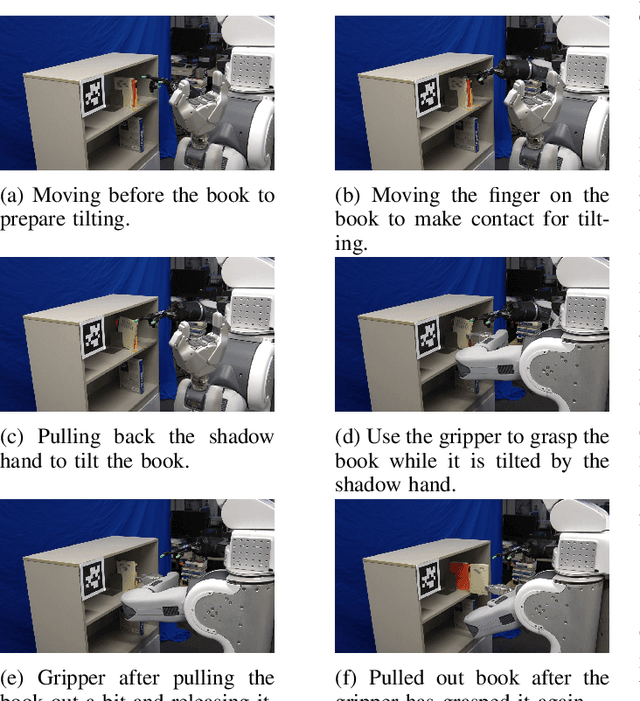 Figure 3 for Trixi the Librarian