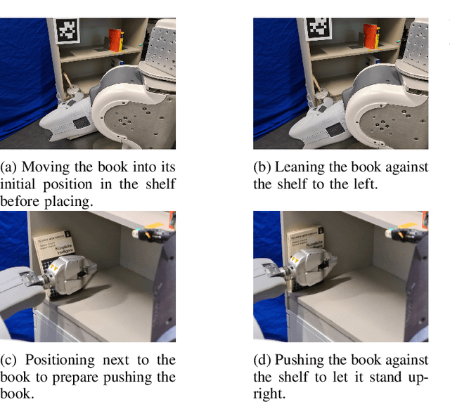Figure 4 for Trixi the Librarian