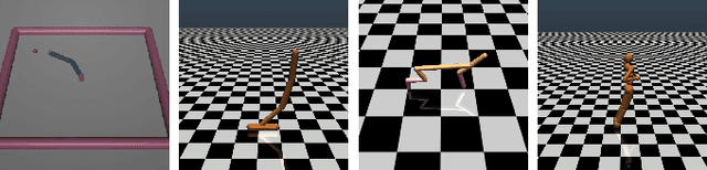 Figure 2 for Transfer from Simulation to Real World through Learning Deep Inverse Dynamics Model