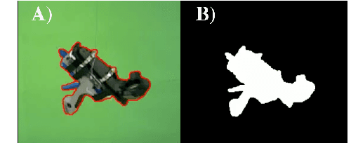 Figure 4 for Teaching robots to imitate a human with no on-teacher sensors. What are the key challenges?