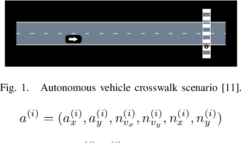 Figure 1 for Adaptive Stress Testing with Reward Augmentation for Autonomous Vehicle Validation