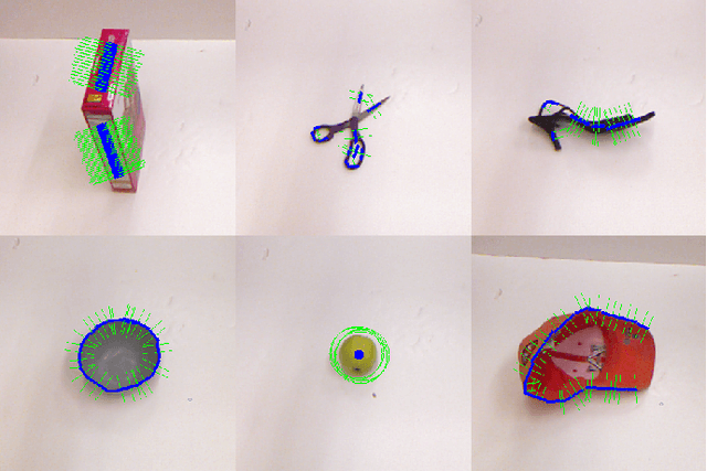 Figure 3 for SGDN: Segmentation-Based Grasp Detection Network For Unsymmetrical Three-Finger Gripper