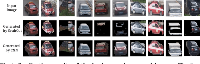 Figure 3 for Orientation-aware Vehicle Re-identification with Semantics-guided Part Attention Network